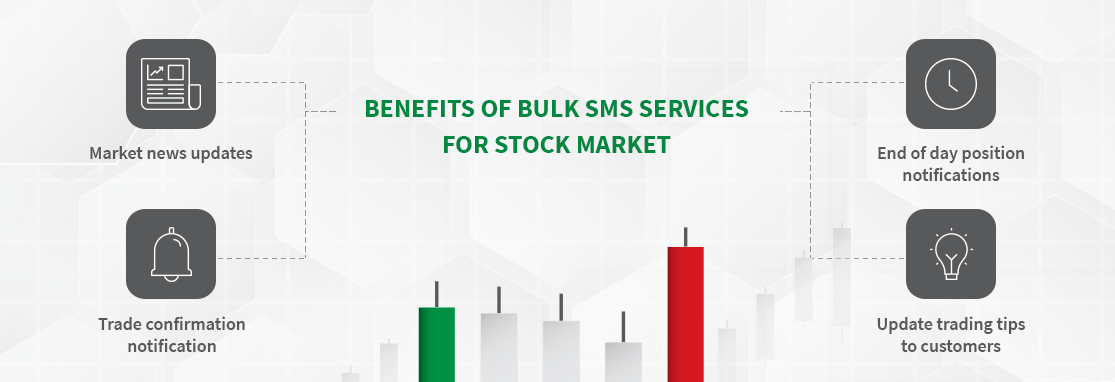 bulk sms for stock market